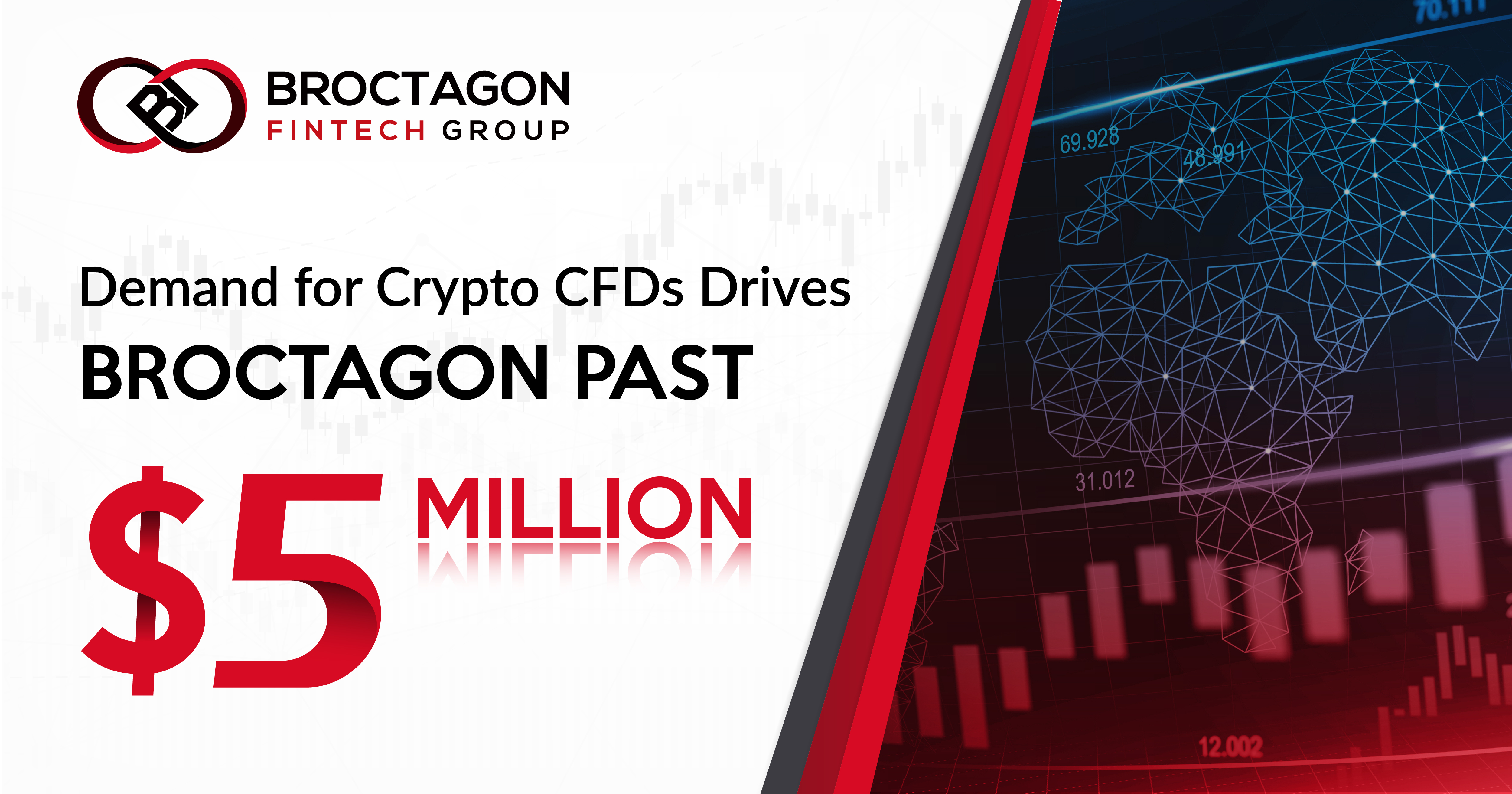 Crypto CFDs Trading Broctagon
