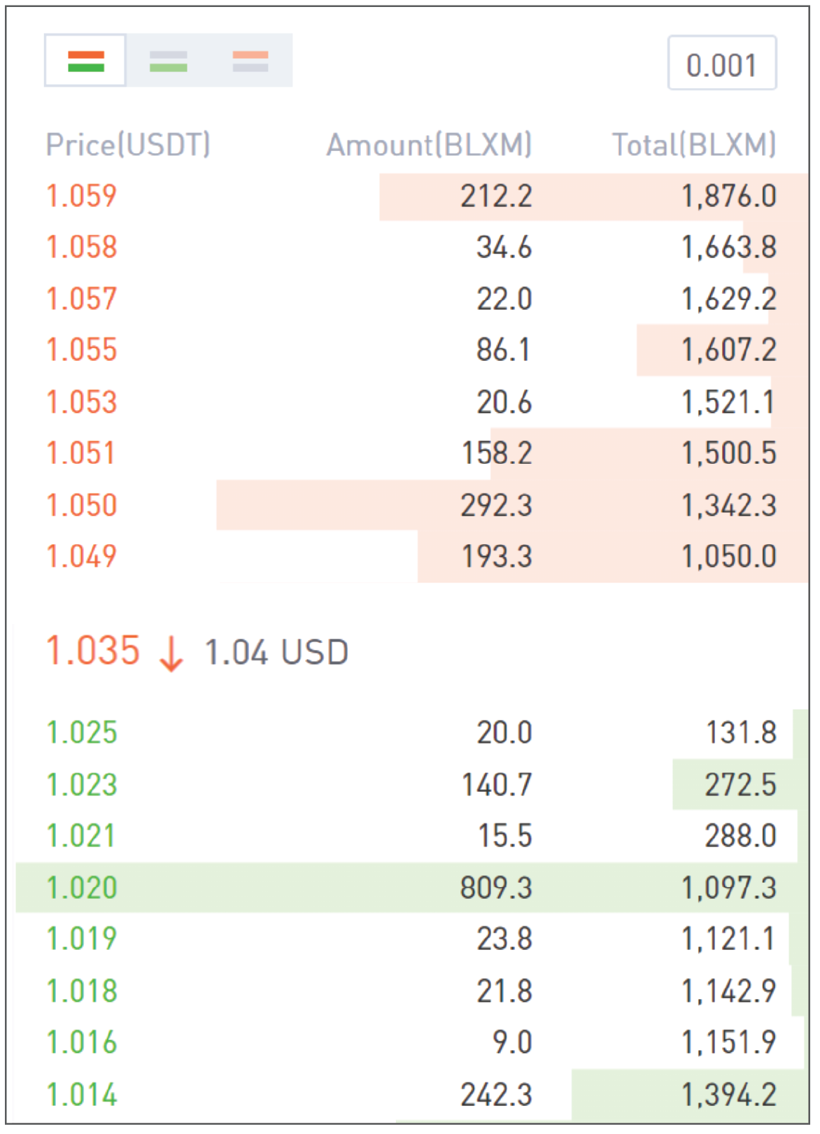 nexus crypto price au