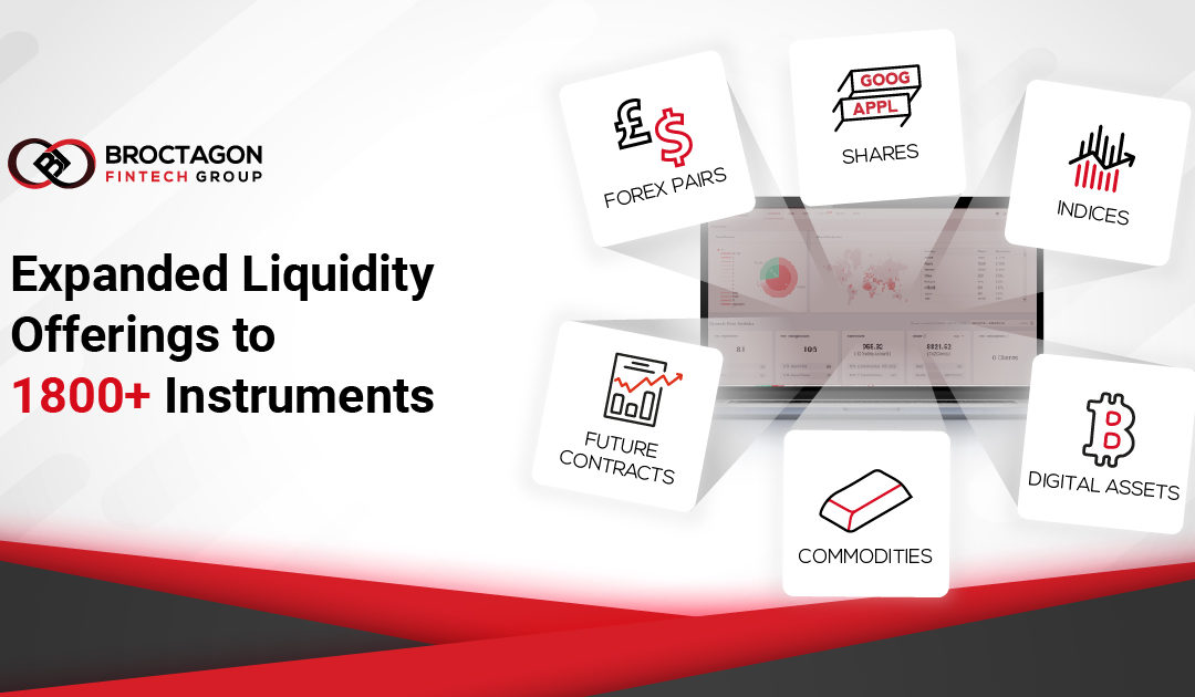 Expanded Liquidity Offerings to 1,800+ Instruments!