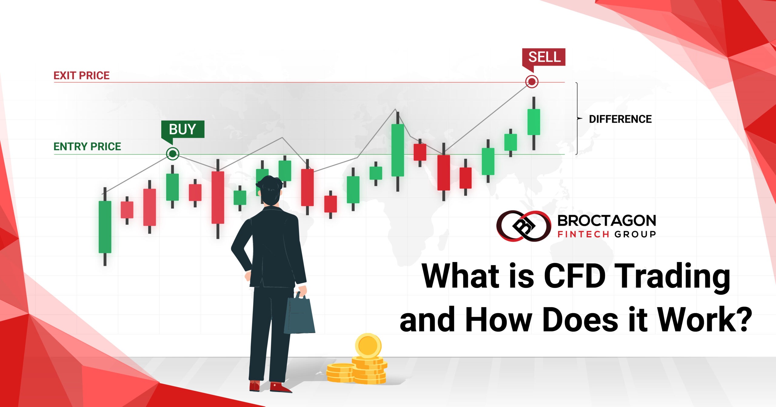 What is CFD Trading