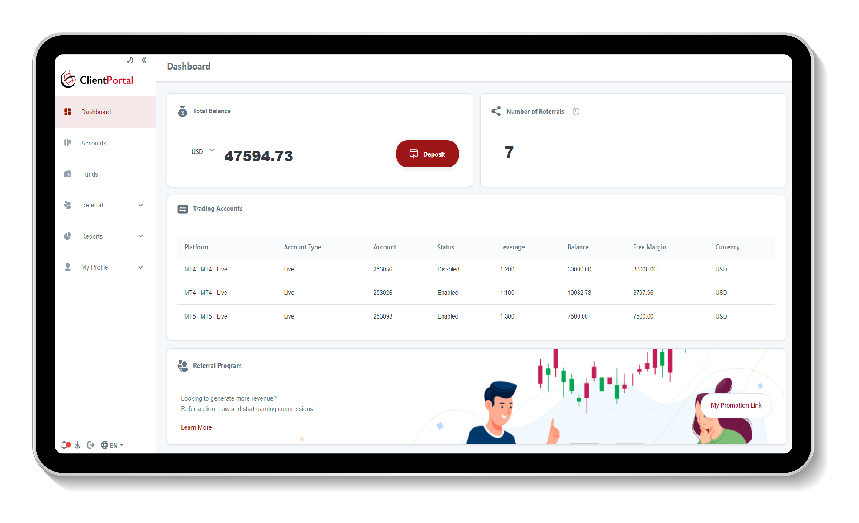 ClientPortal Dashboard1