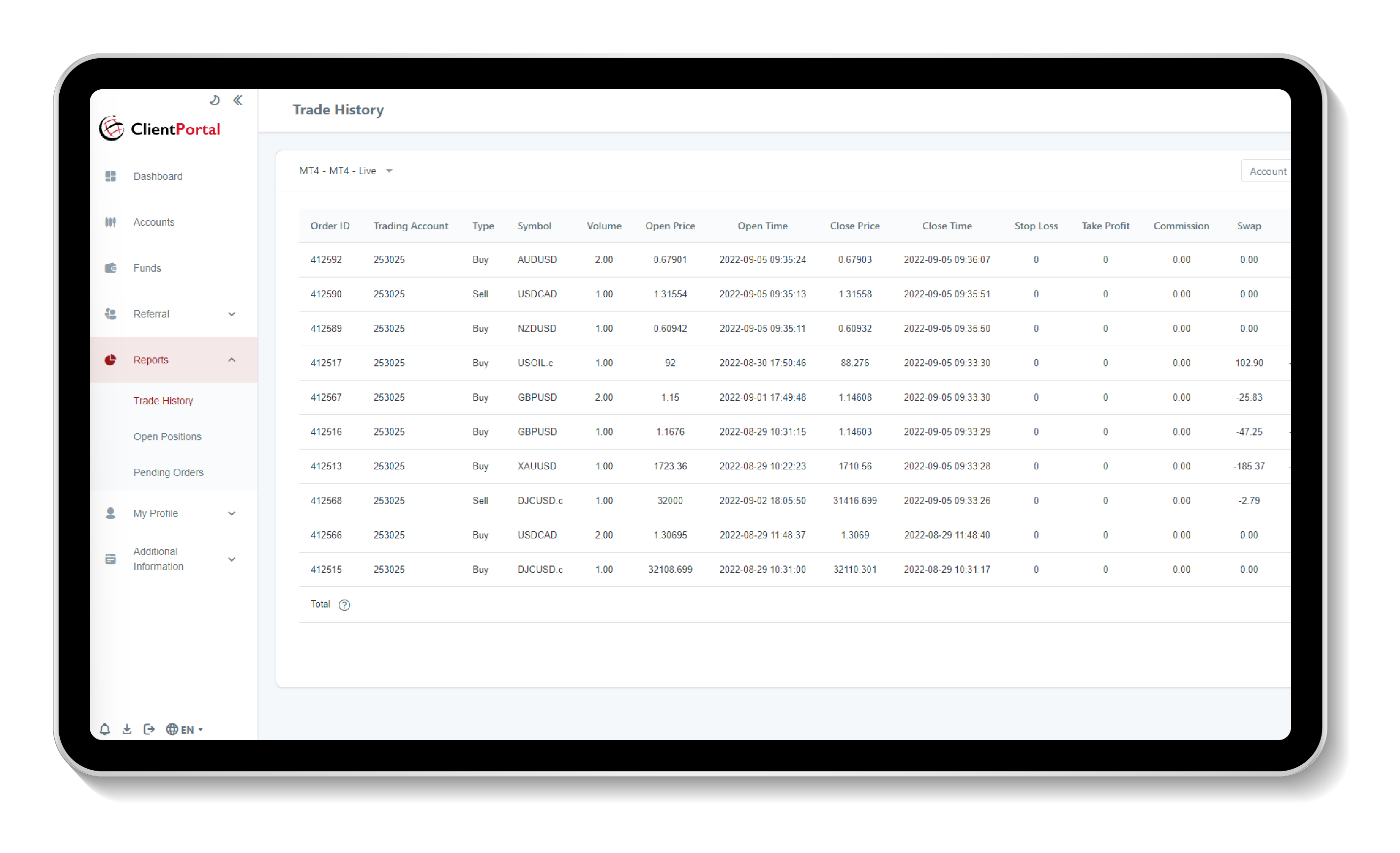 ClientPortal MultiAccount3