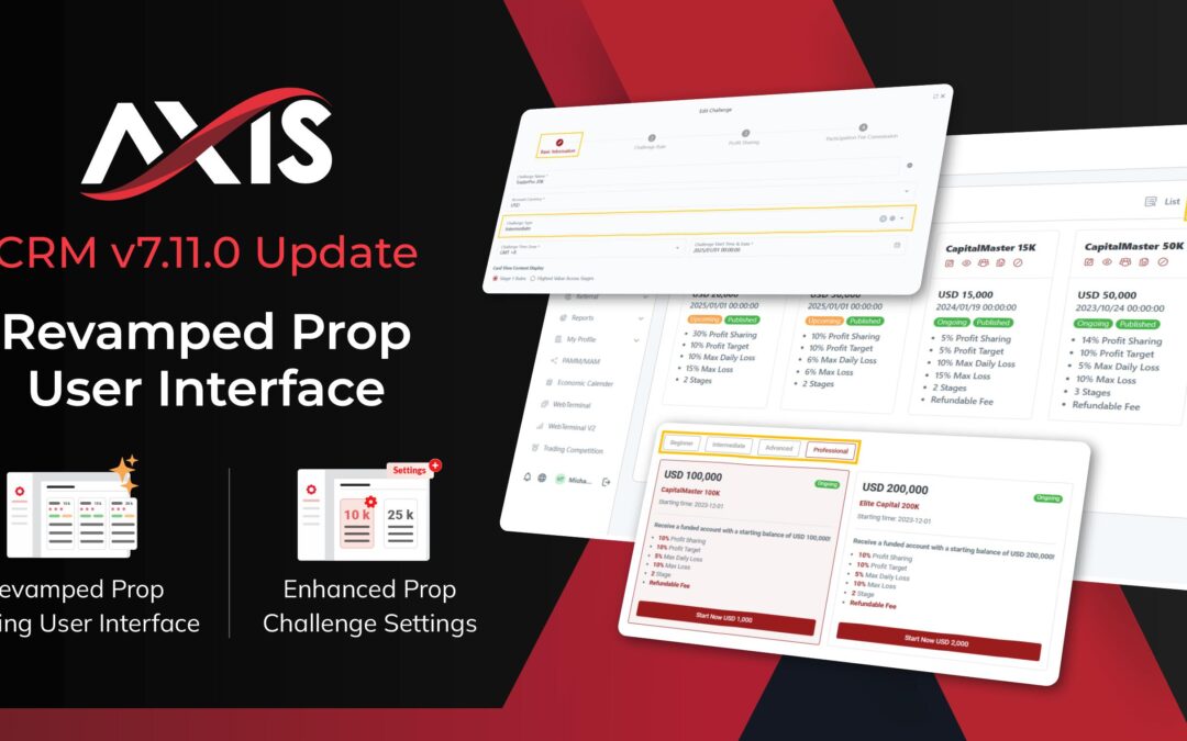 AXIS CRM v7.11.0 Update – Revamped Prop User Interface