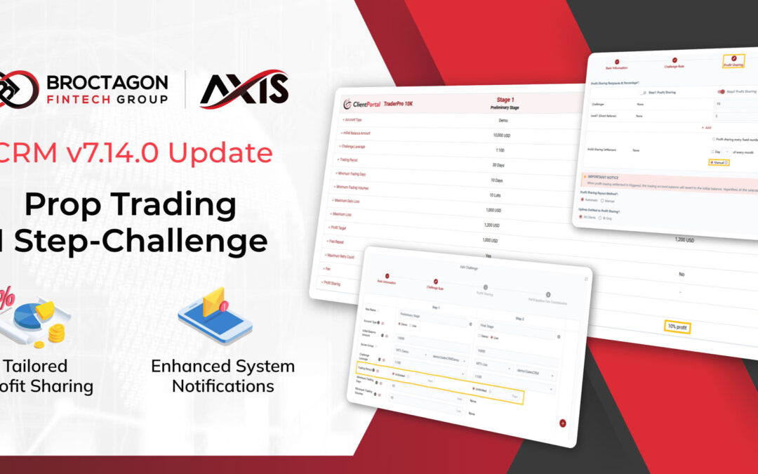 AXIS CRM v7.14.0 Update – Prop Trading 1-Step Challenge, Tailored Profit Sharing and more!