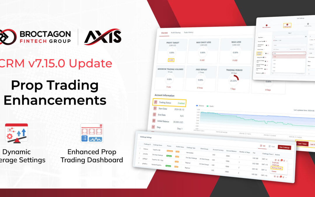 AXIS CRM v7.15.0 Update – Prop Trading Enhancements