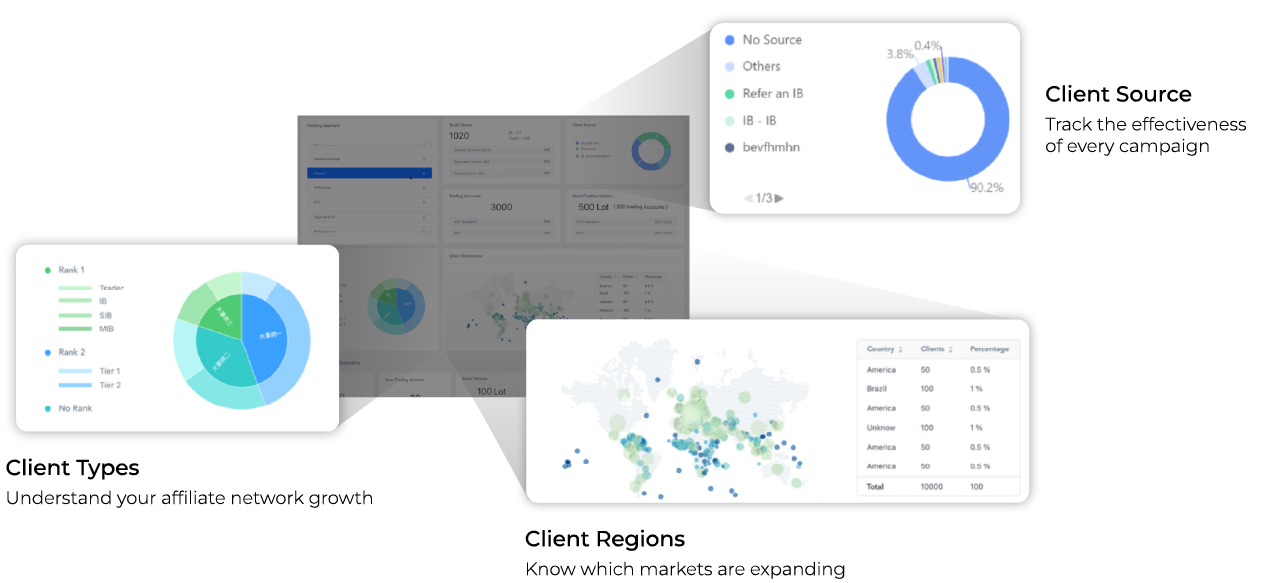 admin dashboard2 01