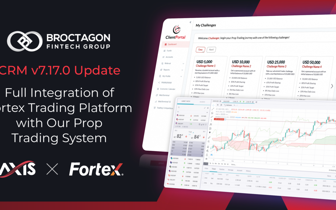 AXIS CRM v7.17.0 Update – Full Integration of Fortex Trading Platform with our Prop Trading