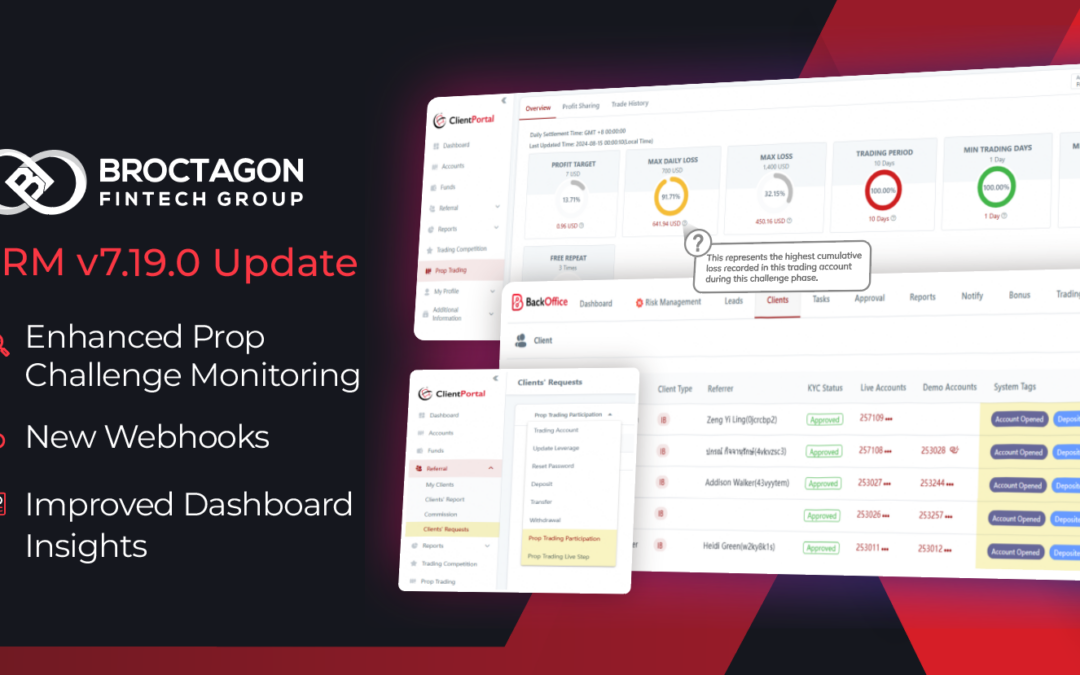AXIS CRM v7.19.0 Update – Prop Challenge Monitoring, New Webhooks, and more
