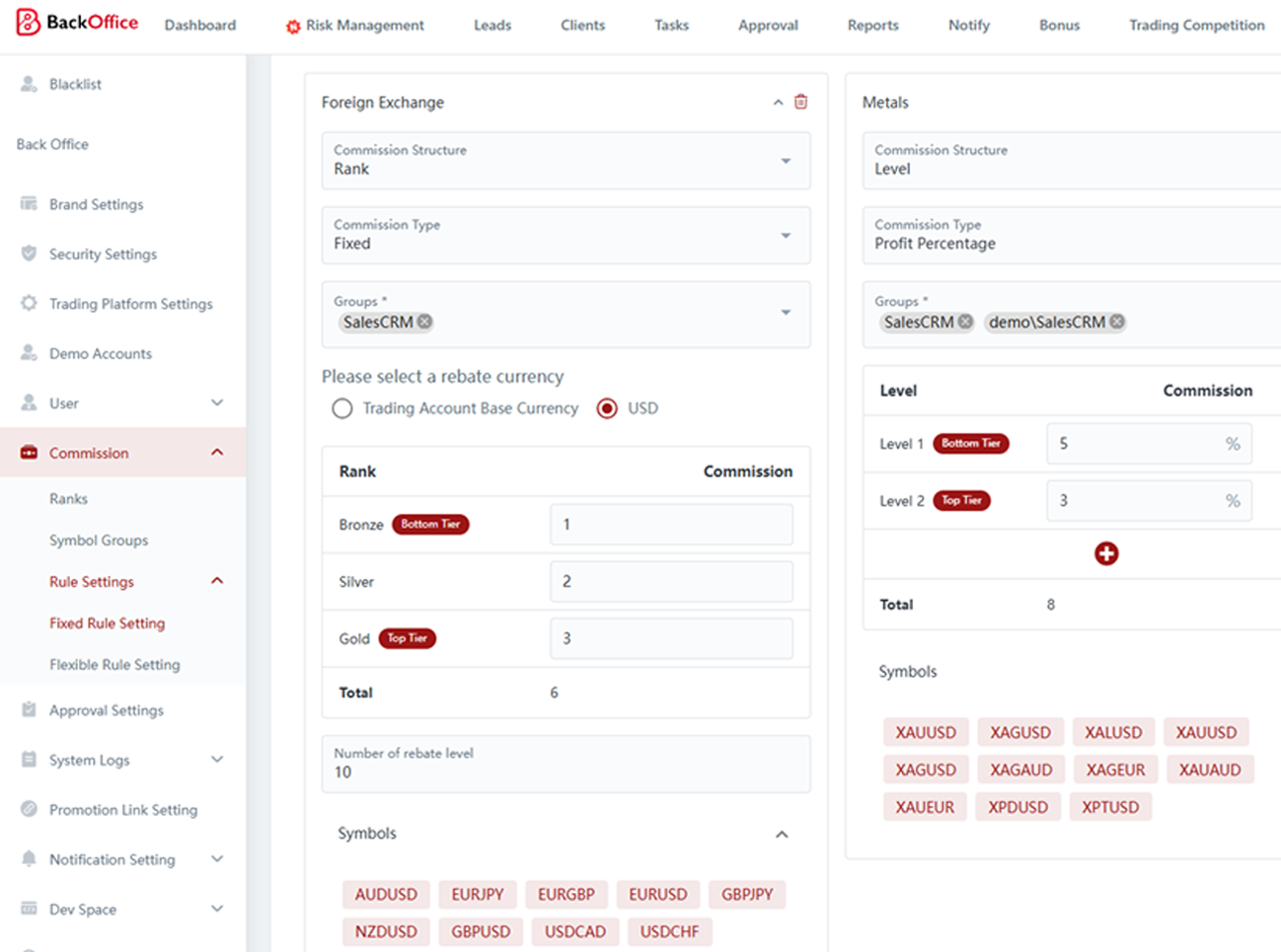 ClientPortal Dashboard2