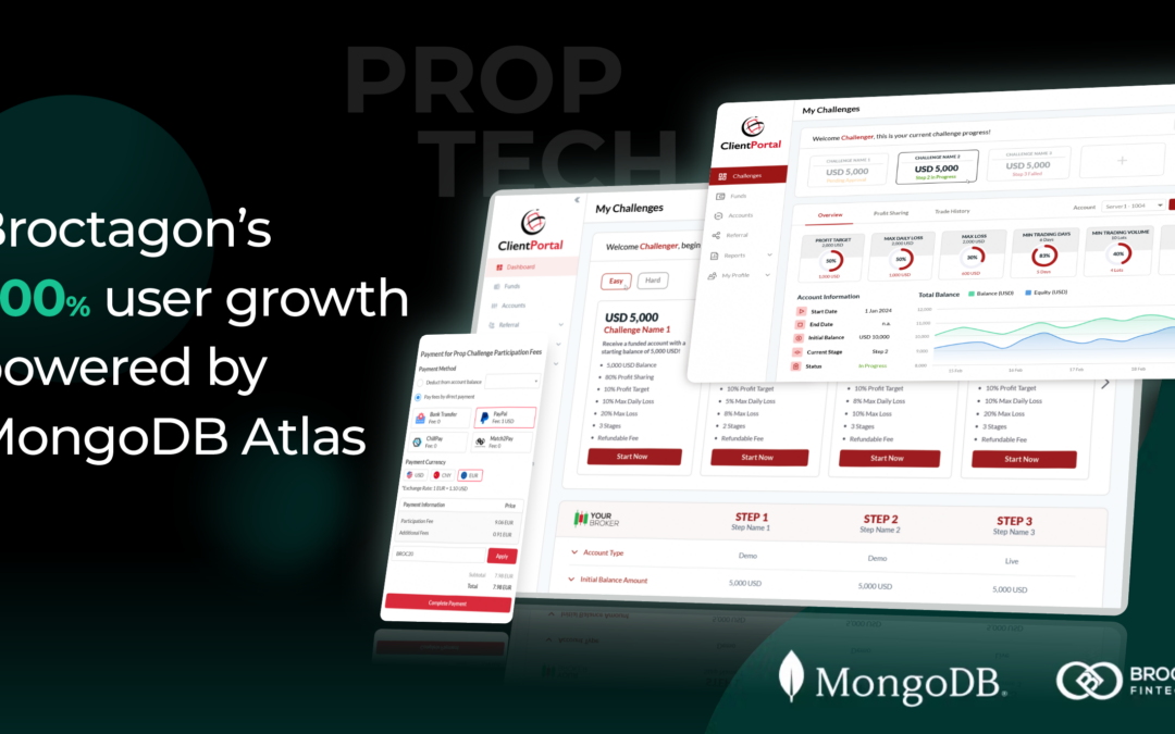 Broctagon’s 300% user growth powered by MongoDB Atlas
