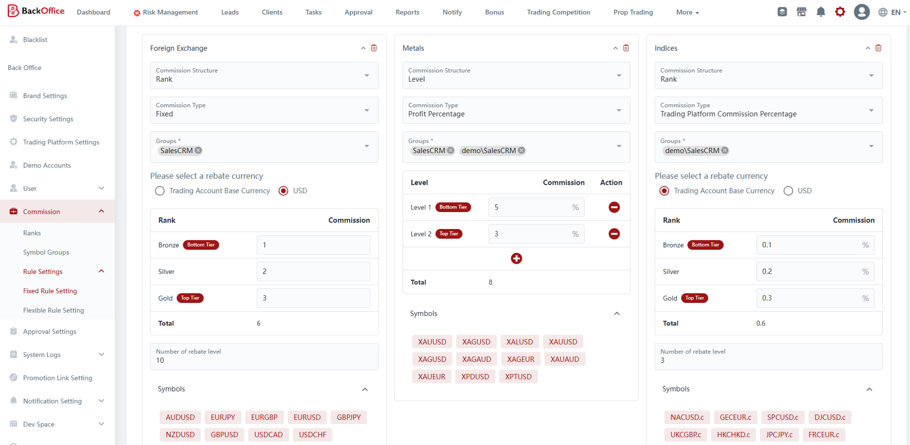 ClientPortal Dashboard2