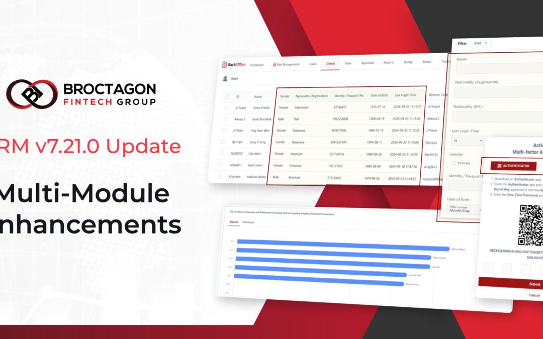 AXIS CRM v7.21.0 Update – Multi-Module Enhancements