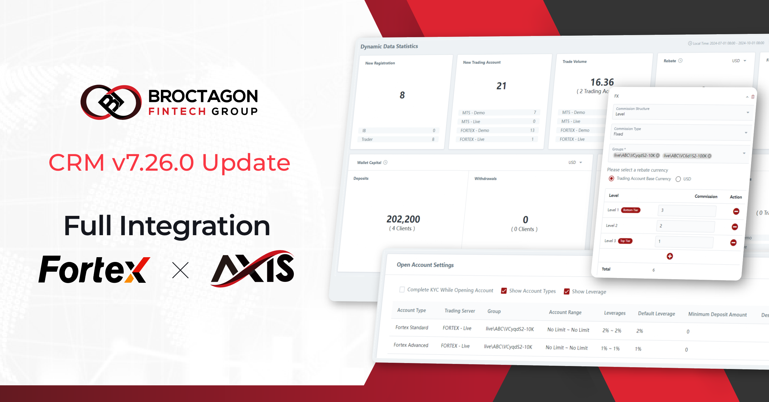 AXIS CRM v7.26.0 Update – Full Integration of Fortex Trading Platform with AXIS CRM