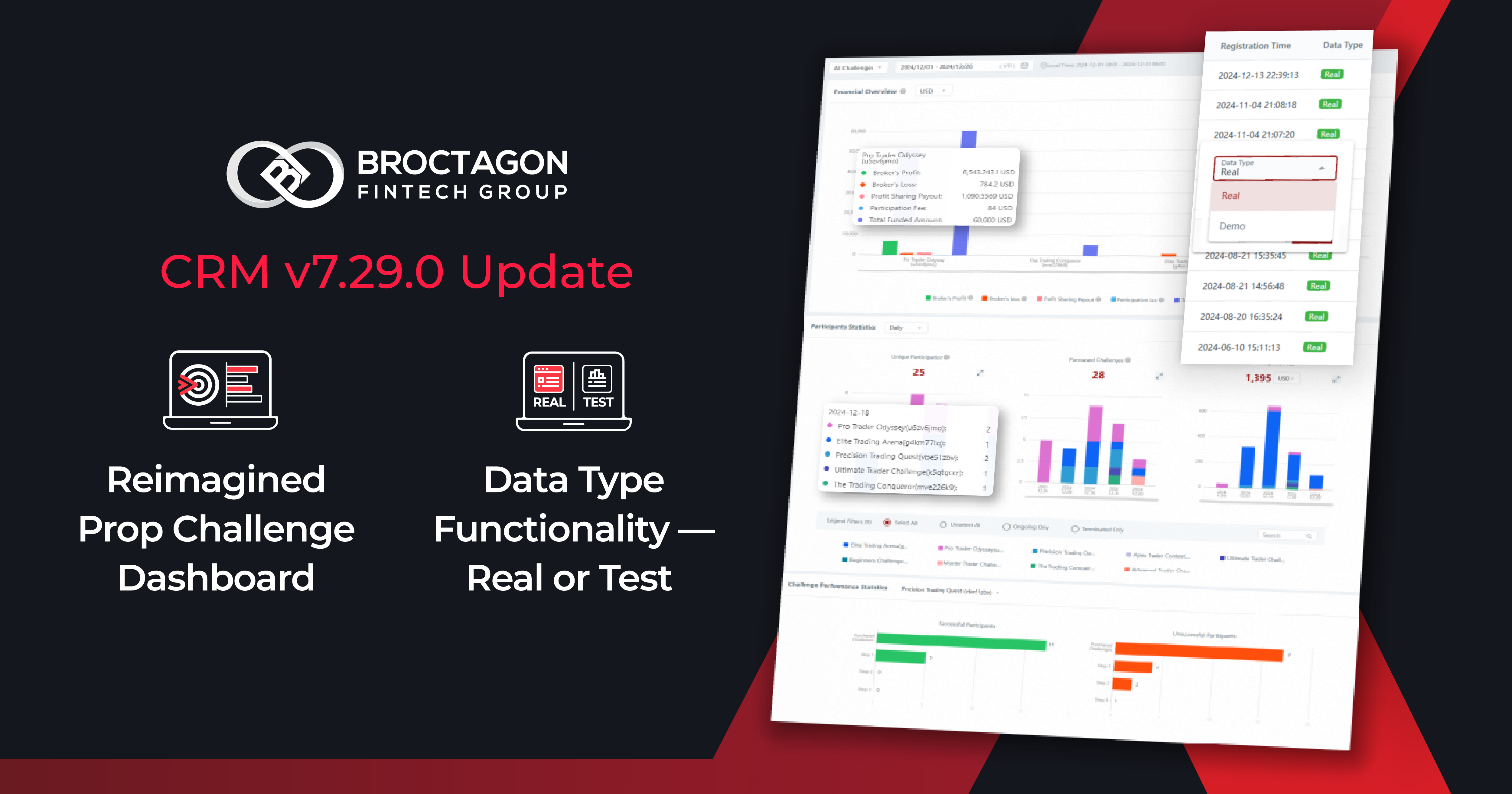 AXIS CRM v7.29.0 Update – Deeper Insights with New Prop Dashboard & Data Type Functionality