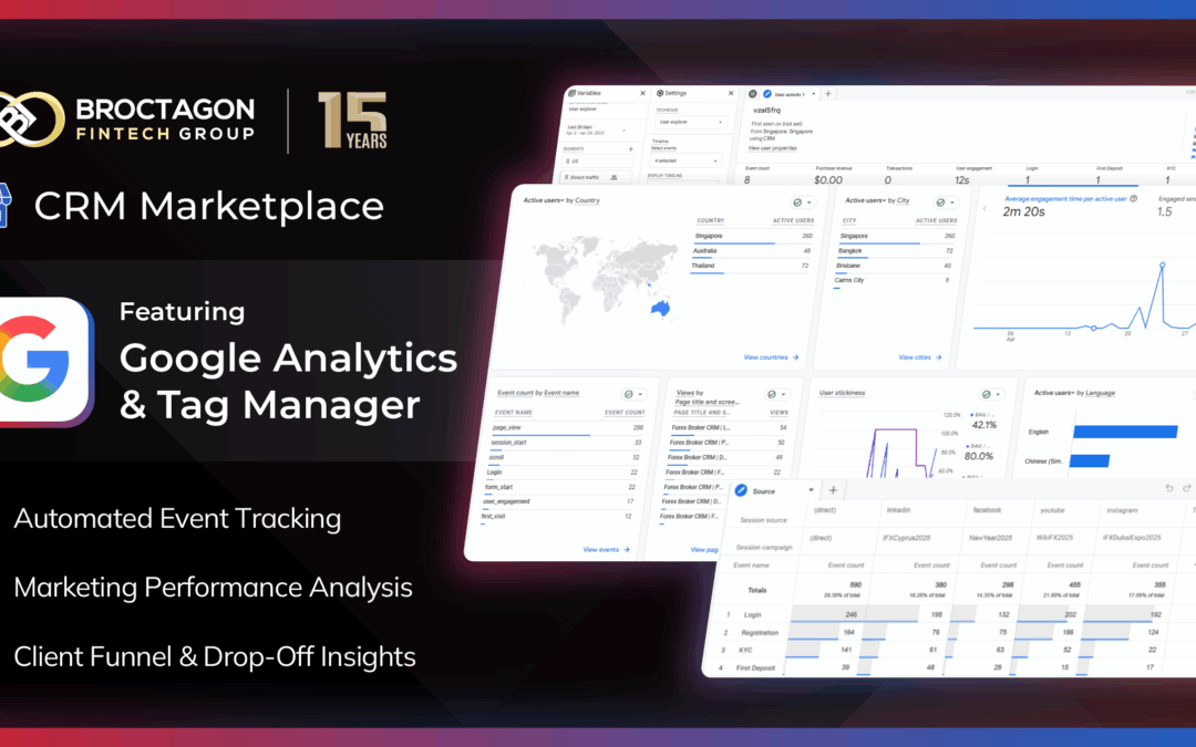 AXIS CRM v7.38.0 Update – Google Analytics & Google Tag Manager