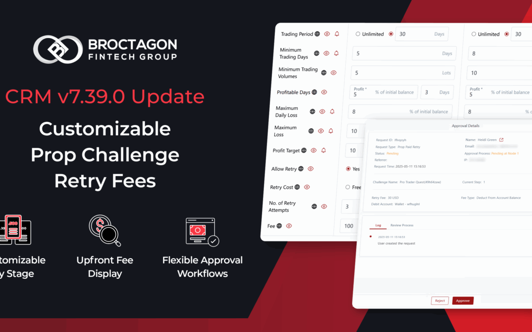 AXIS CRM v7.39.0 Update – Customizable Prop Challenge Retry Fees