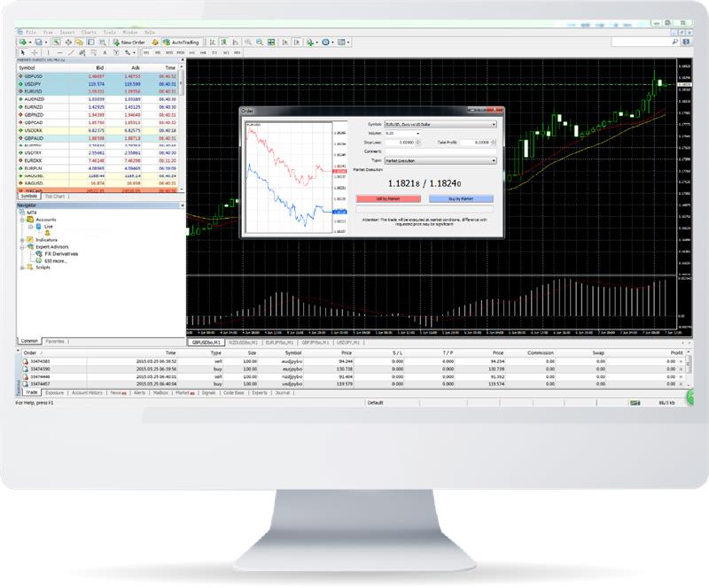 whitelabelscreen whitelabelscreen