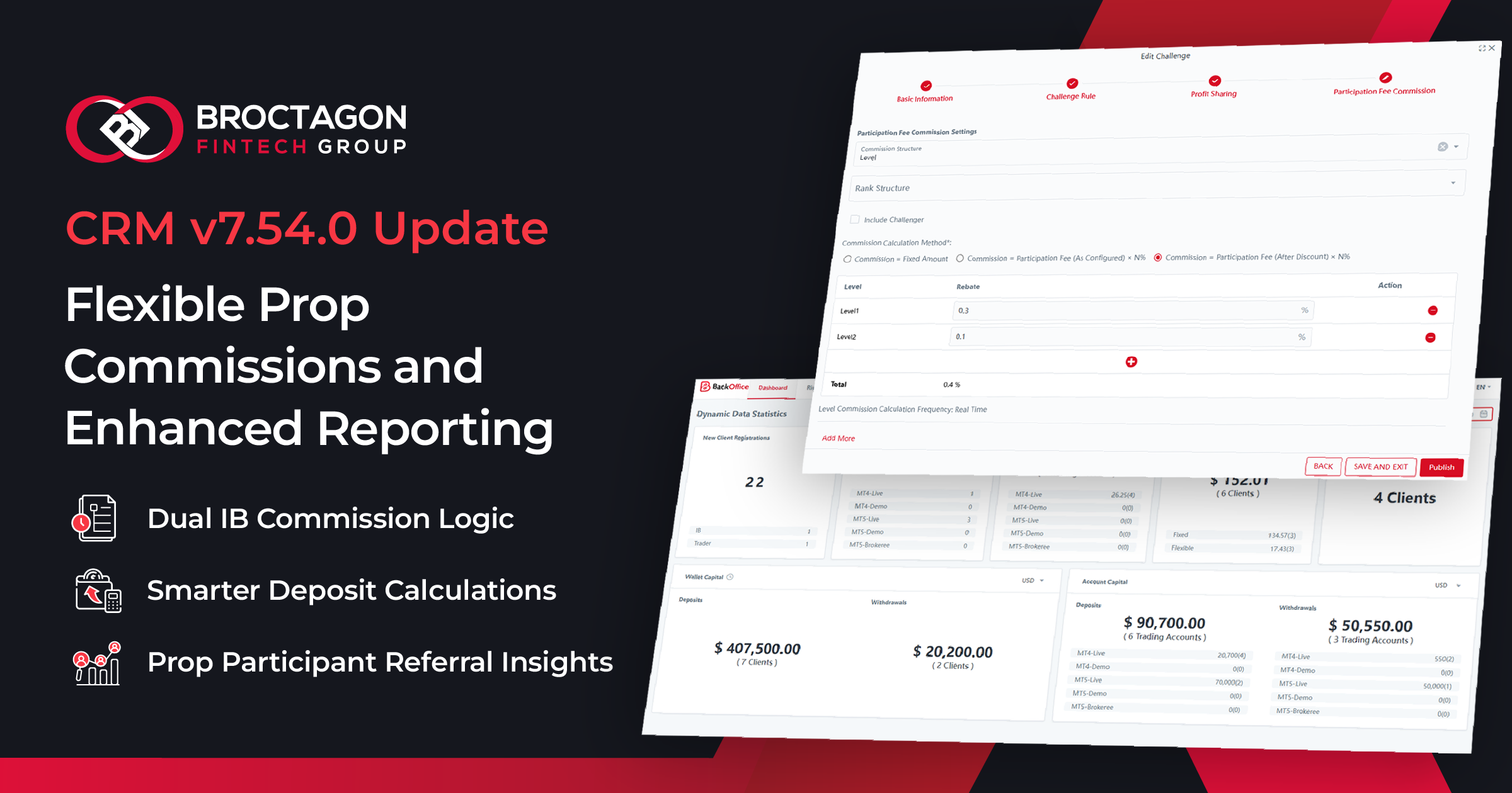 AXIS Forex Broker CRM v7.54.0 – Flexible Prop Commissions and Enhanced Reporting